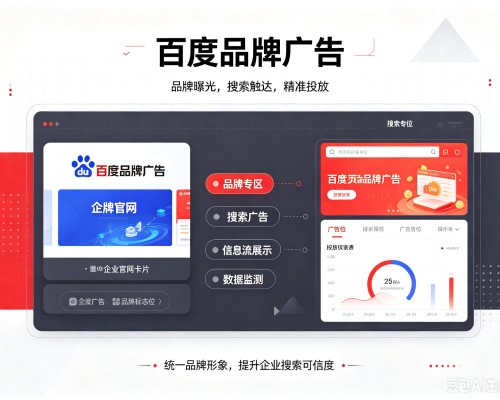 武功百度品牌广告